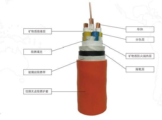 四川電線(xiàn)電纜批發(fā)廠