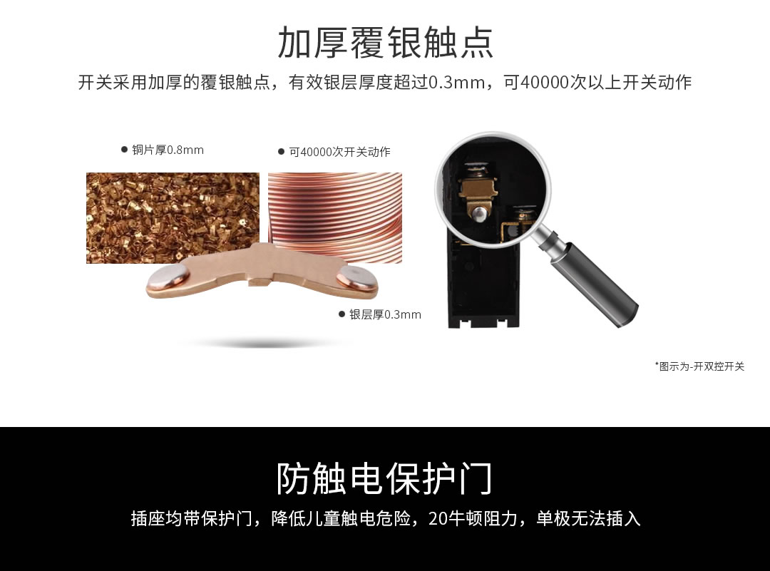 成都開(kāi)關(guān)插座代理廠
